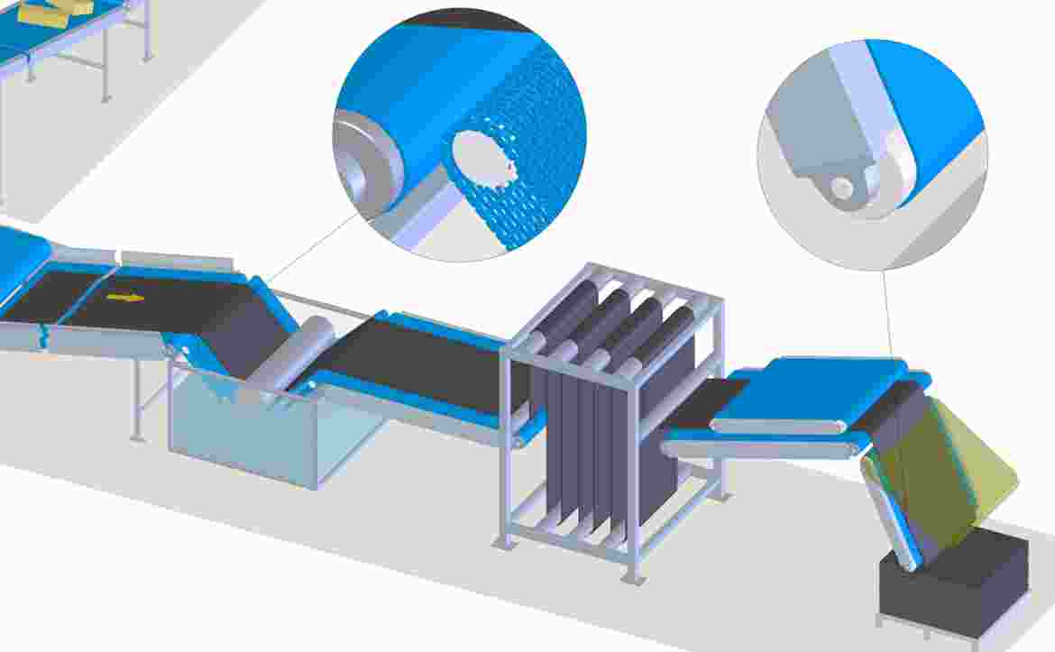 The mixed rubber compound needs to be stored on pallets before the next manufacturing steps are coming. To avoid that the rubber sticks together it is dipped in a soapy water bath, cooled and stored with a wig wag unit on pallets.