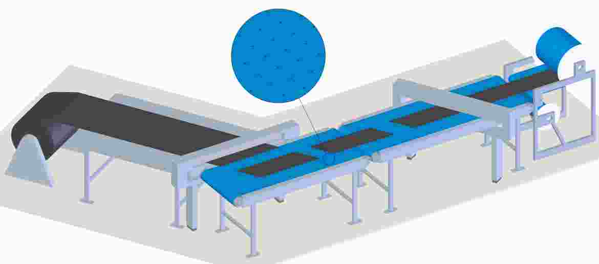 Finished steel cord (for Breaker Belt, Body Ply) and textile cord (Body Ply, Strip) is cut into appropriate sizes, shapes, and angles depending on the desired contour of the tyre. There are three different cutting methods: Guillotine, Rotary and Hot blade