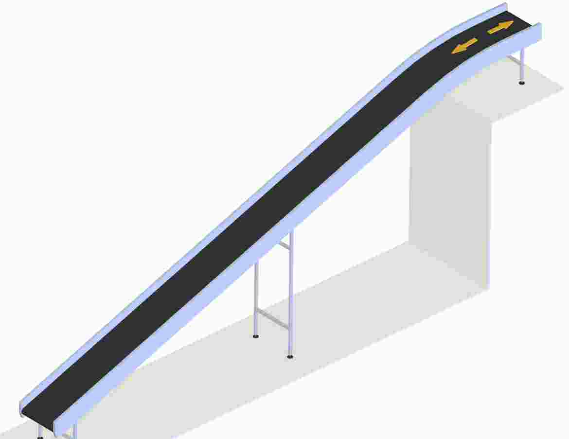 Parcels often need to change levels within the operation such as inclines from the infeed (trailers / booms) to sorter system levels.