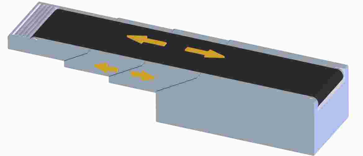 Loading and unloading parcels directly from trailers / vehicles with telescopic conveyors. Telescopic conveyors extend into the vehicle and collapse away after use.