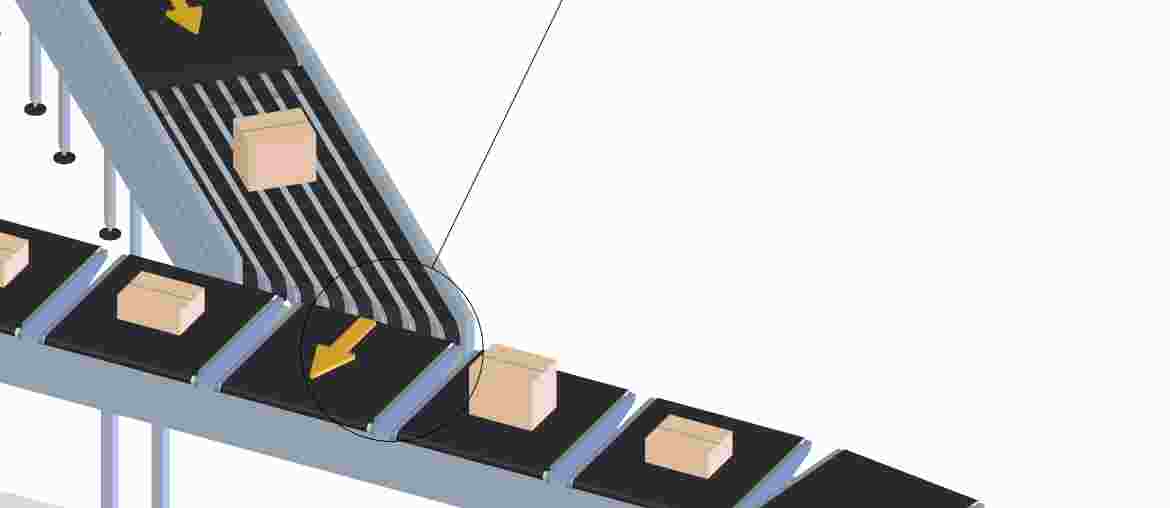 Merge conveyors are designed to link conveyors within the system, precisely adding parcels from one conveyor line to another at high rates of speed.