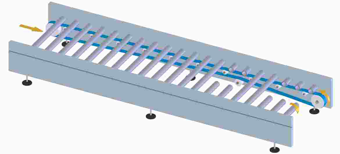 In material handling, live roller conveyors are essential. It is not only for A to B transport, order picking or sorting processes are also done on live roller drives conveyors.