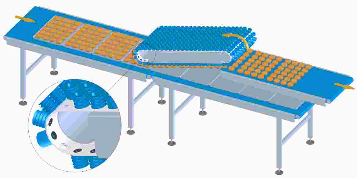 Ammeraal Beltech is familiar with all the challenges related to removing bread of different shapes and weights from baking trays. 